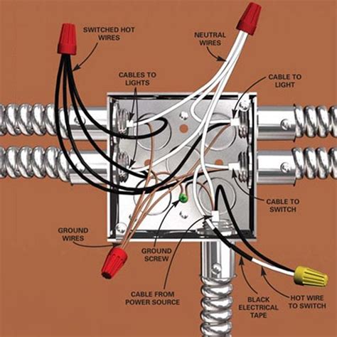 how to wire a junction box|junction box wiring problems.